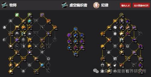 《地心之戰(zhàn)》全職業(yè)全專精天賦圖、英雄天賦及屬性優(yōu)先級(jí)完全攻略