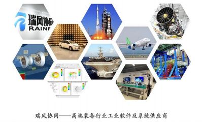 瑞風協(xié)同 國家級“專精特新”小巨人，引領CAT工業(yè)軟件國產(chǎn)替代新浪潮