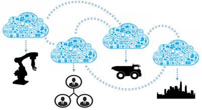 互聯網信息服務 安防行業市場潛力待爆發